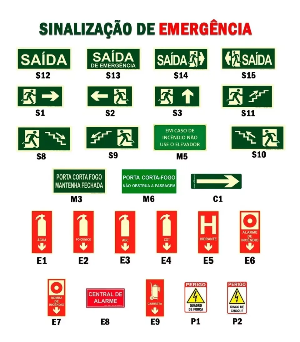 Placas de Sinalização De Emergência Fotoluminescente