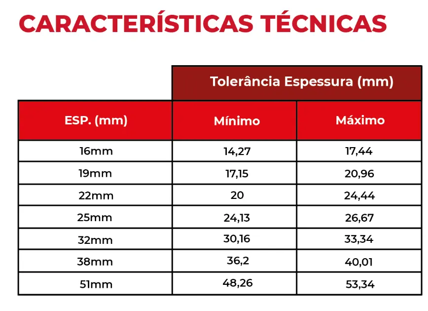 Placa de Borracha para Revestimento 1000X1000mm