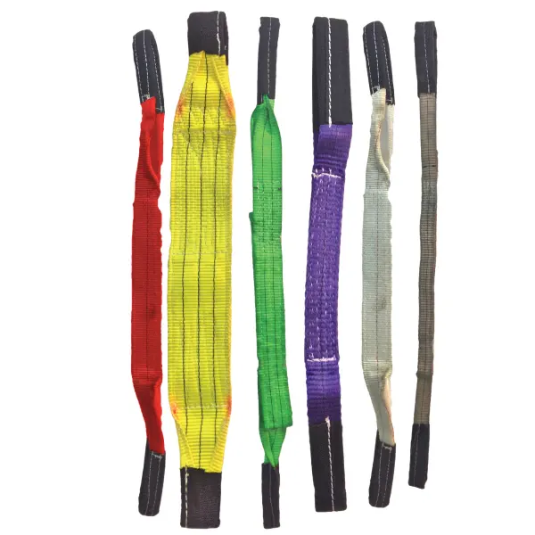 Cinta de Elevação Tipo Sling