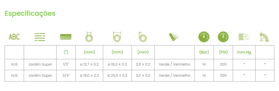 Mangueira Super Reforçada | PVC Flexível com Trama de Poliéster